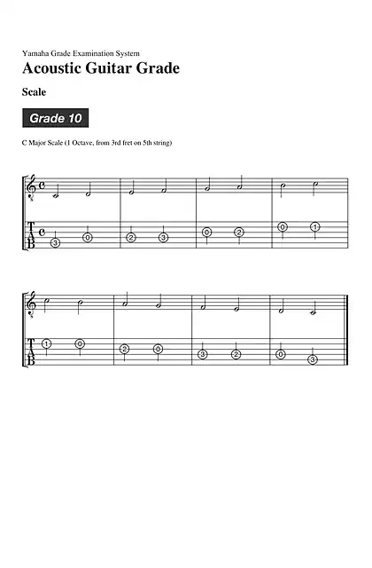 yamaha雅马哈Scores Scale